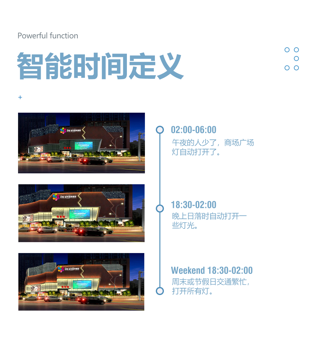 網(wǎng)關(guān)模塊智能時間定義