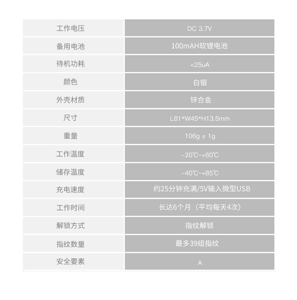 指紋掛鎖的參數(shù)